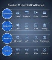 Nueva Llegada RK3576S Android 14 OS 1080P FHD Tablet PC Industrial Android de 21.5 Pulgadas para Señalización Digital