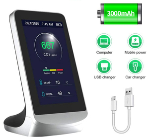 เครื่องวิเคราะห์คุณภาพอากาศสไตล์มินิมอล 3 in 1 เครื่องวัด CO2 สำหรับตรวจสอบก๊าซคาร์บอนไดออกไซด์ (เครื่องตรวจจับอุณหภูมิและความชื้น) - Product Image 1