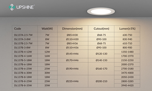 ไฟดาวน์ไลท์ LED-DL54-2.5-7W-D G2.0 - Product Image 3