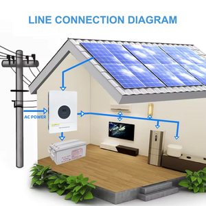 อินเวอร์เตอร์ออฟกริด 12.5KVA 10000W 48VDC 220V 120V พร้อมตัวควบคุมการชาร์จพลังงานแสงอาทิตย์ MPPT 120A รุ่น UD-110-220V ราคาถูก 10kw 48V - Product Image 4