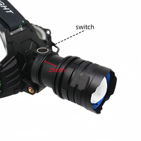 Potente Faro Frontale a LED con Zoom Regolabile, Impermeabile IP44, Batteria Li-Ion 18650, Portata 750-999M, Stabile ed Esterno