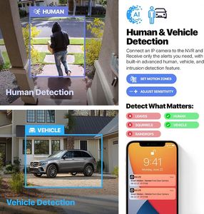 Hệ thống camera IP 4CH POE NVR thông minh 5MP nhận diện khuôn mặt người đếm xâm nhập xe phát hiện ai máy ảnh - Product Image 4