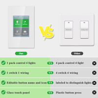 Nuevo Interruptor de Luz Inteligente Táctil LCD de 4 Canales L8 2025, Compatible con Tuya, Homekit y Smart Living, 3 Sistemas Integrados en un Solo Interruptor