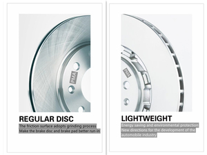 <span class=keywords><strong>PMA</strong></span> 34111163013 34111164839 34116767061 34111163081 Disque de système de freinage pour BMW5 E39 <span class=keywords><strong>520</strong></span> - Product Image 4