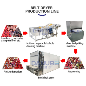 High Productivity Mesh Belt Dryer Red Jujube Dehydration Machine Jujube Cleaning and Drying Line Jujube Dehumidifier Machine - Product Image 2