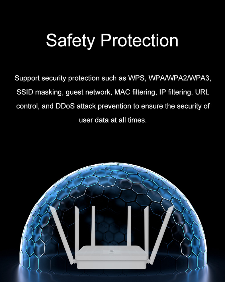 wavetel g3600 router
