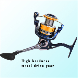 <span class=keywords><strong>Moulinet</strong></span> à poignée gauche <span class=keywords><strong>ou</strong></span> droite, pour moto, 8 + 1BB - Product Image 3