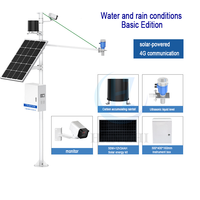 Nouveau produit : Système d'alerte précoce anti-déflagrations pour ville intelligente avec surveillance des inondations en acier inoxydable 4G/RS485