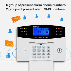 Nhà Máy Giá Rẻ Điều Khiển Từ Xa Thông Minh 99 Zone GSM Báo Động Không Dây Chống Trộm Bảng Điều Khiển Báo Động Cho Nhà Báo Động Chống Trộm - Product Image 5