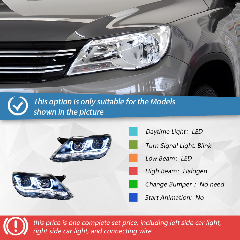 Pour les utilisateurs d'halogènes