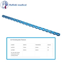 Instruments chirurgicaux vétérinaires pour la bouche, ensemble de vis et plaques maxillo-faciales pour la réparation de fractures de la mâchoire animale