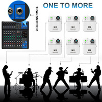 Système de monitoring intra-auriculaire sans fil stéréo IEM 2.4G avec émetteur et récepteur ceinture rechargeables pour scène, performances live, chanteurs et groupes