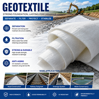 Rouleau de géotextile non tissé en polypropylène haute perméabilité pour le renforcement de la séparation des couches de base des routes et autoroutes
