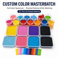 Fournisseur de colorants en vrac, emballage en gros, OEM, ODM, teinte personnalisée pour les acheteurs et distributeurs en gros sur le marché mondial