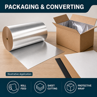 Rouleau de papier laminé réfléchissant avec base en feuille métallisée pour la production de carton ondulé et la conversion d'emballages