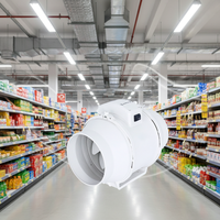 Ventilateur de conduit à ligne pleine en plastique Jinling à vent fort, contrôle de la vitesse, faible bruit, économie d'énergie, longue durée de vie, certifié CCC/CE/CB
