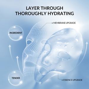 Masque facial blanchissant cosmétique halal hydratant anti-âge à l'huile de pépins de raisin et à l'huile de graines de fleur de passion, masque en feuille 25g - Product Image 6