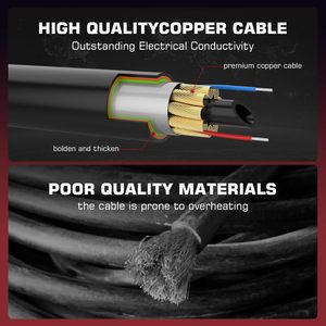 ARCCAPTAIN Cable de Repuesto para Antorcha de Soldadura MIG Lincoln <span class=keywords><strong>Magnum</strong></span> 100A, 10 pies (3m), K530-5 SP-100 100I 100T 125-135 Plus - Product Image 2