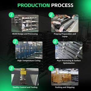 Lámina de ala delantera ONS de hidroala de fibra de carbono ultraligera para kitesurfing, lámina de surf, deportes acuáticos, ala de bomba de hidroala - Product Image 6