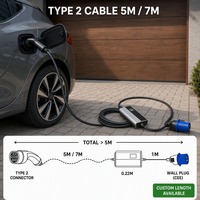 Chargeur portable pour véhicule électrique, câble de charge Type 2, courant commutable 16A 32A, écran LCD, IEC 62752, IP67, prise UK, Schuko, AU, Suisse