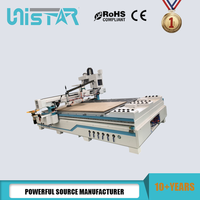 Routeur CNC pour le bois avec commande Syntec RichAuto, broche ATC, servomoteur haute rigidité, système d'aspiration, machine de gravure pour meubles et armoires