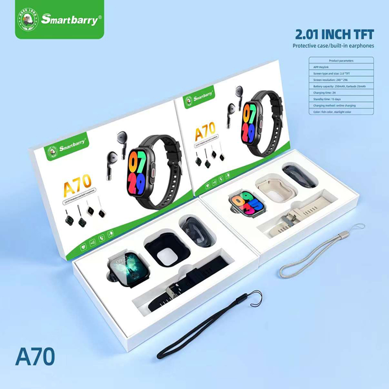 Big Smartwatches Latest Trends in Wearable Technology