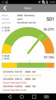 Equipo de sistema de tienda de cultivo hidropónico Invernadero Interior Agricultura viva Sensor de puerta de control de humedad inalámbrico multipunto
