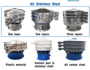 Tamiz Vibratorio Circular CY para Tamizar Polvo de Cáscara de Coco, Vibrador, Separador de Tamiz para Alimentos, Proceso de Polvo de Pimienta, Almidón y Cebolla - Product Image 5