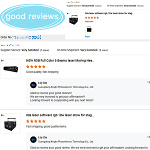 3 Wát <span class=keywords><strong>Mini</strong></span> DMX512 RGB đầy đủ màu sắc hoạt hình ma thuật <span class=keywords><strong>DJ</strong></span> Hồng Sân khấu Tia <span class=keywords><strong>Laser</strong></span> Ánh sáng chùm cho ngôi nhà - Product Image 6