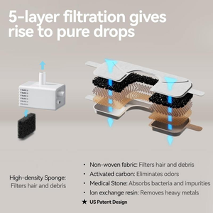 Trending 3.2L Smart Stainless Steel Water Wireless <b>Battery</b> <b>Operated</b> Motion Sensor Automatic Pet Drinking Dispenser - Product Image 3