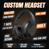 Casque audio supra-auriculaire à réduction de bruit active LDON 839 Son clair, autonomie de la batterie longue durée