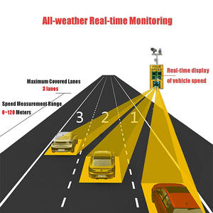 Pantalla Digital <span class=keywords><strong>de</strong></span> tráfico Vertical a prueba <span class=keywords><strong>de</strong></span> agua <span class=keywords><strong>de</strong></span> alta calidad, indicador <span class=keywords><strong>de</strong></span> cara sonriente, radar Solar LED, límite <span class=keywords><strong>de</strong></span> velocidad, señal <span class=keywords><strong>de</strong></span> advertencia <span class=keywords><strong>de</strong></span> tráfico - Product Image 5