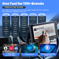 Escáner Automotriz THINKCAR THINKSCAN 689BT, Actualizaciones Gratuitas de por Vida, Codificación Bidireccional de ECU, Herramienta de Diagnóstico Automotriz Obd2
