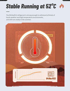 Climatiseur Commercial Gree R410A/R32 Système VRF HVAC à Pression Statique Moyenne, Canalisation 11.2kW 38.2kBTU, Climatiseur de Pièce Électrique à Faible Bruit - Product Image 6