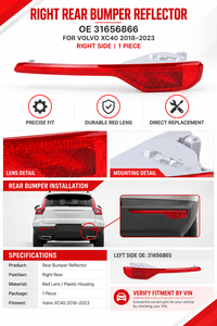 Plaque réflectrice de pare-chocs arrière droit de haute qualité 31656866 pour <span class=keywords><strong>Volvo</strong></span> <span class=keywords><strong>XC40</strong></span> 2018 2019 2020 2021 <span class=keywords><strong>2022</strong></span> 2023 - Product Image 3