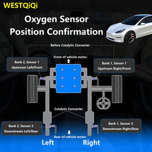 <strong>Lambda</strong> <strong>Oxygen</strong> <strong>Sensor</strong> 0258006027 0258006185 for Citroen Xsara Peugeot 206 306 307 406 407 - Product Image 4