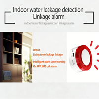 Détecteur de fuite d'eau intelligent portable Tuya Wi-Fi en ABS, alarme de fuite d'eau, alerte via application, capteur de sécurité pour maison intelligente