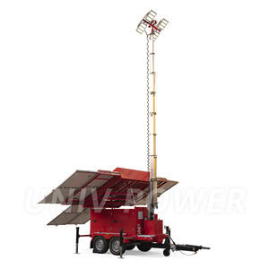 Tour d'éclairage industrielle à 8 panneaux solaires, grande capacité, mât de 9 m, levage hydraulique, avec 1,5 kW UST2400L - Product Image 2