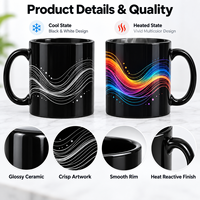 Mug en céramique à changement de couleur réactif à la chaleur, logo personnalisé, mug magique en céramique, révélation de la couleur avec de l'eau chaude