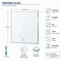Panneaux de verre trempé ultra-clair à faible teneur en fer 4mm-12mm, verre de sécurité renforcé haute résistance pour meubles, dessus de table, cloisons