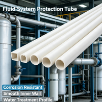 Profilé tubulaire en plastique extrudé, tube creux en PVC PE PP pour conduit de câbles, structure de support et gaine de protection