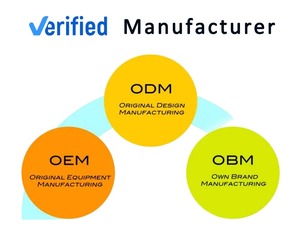 Nhà Máy Bán buôn giá rẻ Giá in-line loại ngay lập tức tankless khí nóng Máy nước nóng 6l8l cắm trại gas di động Geyser nhà ngoài trời - Product Image 6
