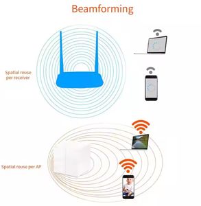 <span class=keywords><strong>Tenda</strong></span> MW6 <span class=keywords><strong>Router</strong></span> Wireless Gigabit 11AC Dual-Band 2.4G/5.0GHz per tutta la casa sistema di copertura Wifi - Product Image 5