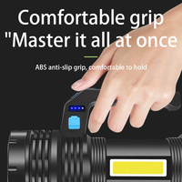 Corps en ABS super brillant pour l'extérieur Projecteur puissant rechargeable multifonctionnel à longue portée Lanterne USB Lampe de poche portative