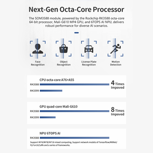 RK3588-4GB 8-Core 8K AI System-on-Modul Core Board Auf Lager 8K Video Codec für Android <span class=keywords><strong>Linux</strong></span> 8-Core <span class=keywords><strong>Embedded</strong></span> Computer - Product Image 4