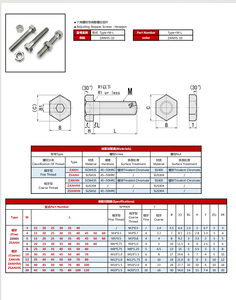 Zanh מחברים נירוסטה מותאמים אישית באיכות הטובה ביותר עבור חלקי מכונה לשימוש מחברים אחרים - Product Image 2