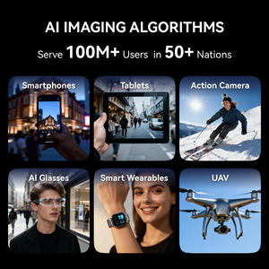 Pixsmart Company ssdk ลดเสียงรบกวนหลายเฟรมสำหรับแว่นตา Ai - Product Image 1