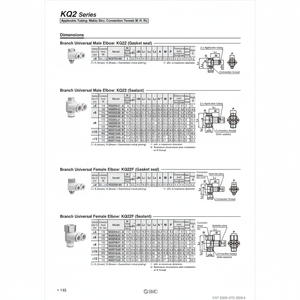 นิวเมติกส์แบบสัมผัสเดียว KQ2Z12-03NS ชิ้นส่วนนิวเมติก SMC - Product Image 1