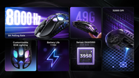 Souris sans fil GravaStar Mercury X Pro en alliage de magnésium, capteur PAW3950, 32K DPI, taux de polling 8K, Nordic 52833, tri-mode, RGB, design creux