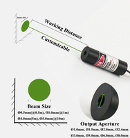 Module de pointeur laser infrarouge IR personnalisé de haute qualité, nouvelle génération Elite 780nm 835nm 850nm, avec boîtier en aluminium anodisé noir